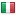 dwinstall.nl server is located in Italy